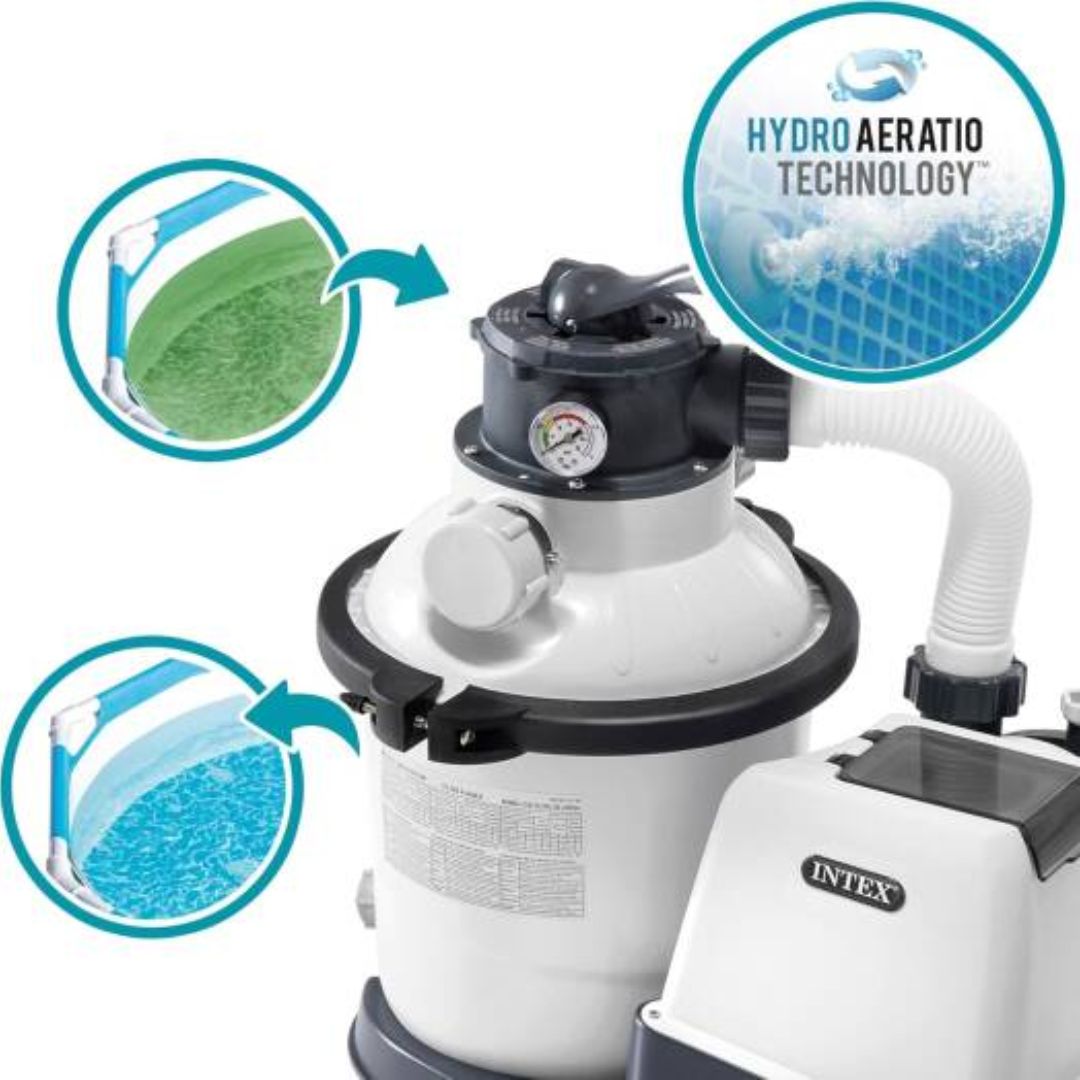 INTEX SAND FILTER PUMP (32ft) 3200 Gal, Ages Adult