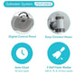 INTEX KRYSTAL CLEAR SALTWATER SYSTEM (FOR 7000GAL POOL), Ages Adult