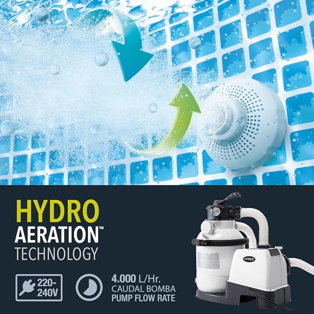 INTEX SAND FILTER 2800 GALLON(32ft), Ages Adult